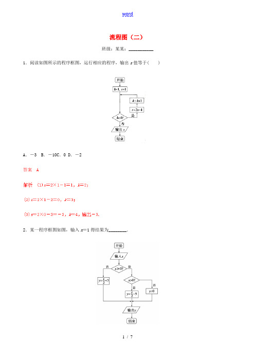 高中数学 专题4.1.2 流程图(二)测试题(含解析)新人教A版选修1-2-新人教A版高二选修1-2