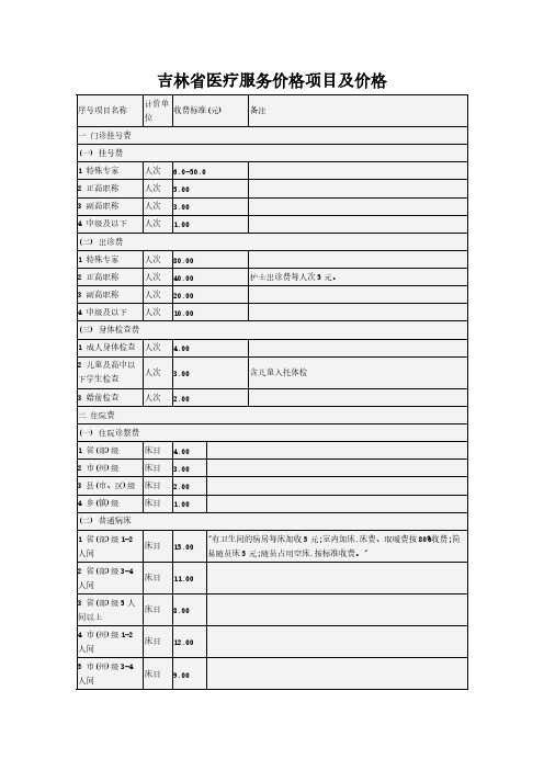 吉林省医疗服务价格项目及价格