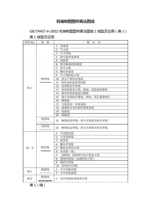 机械制图图样画法图线