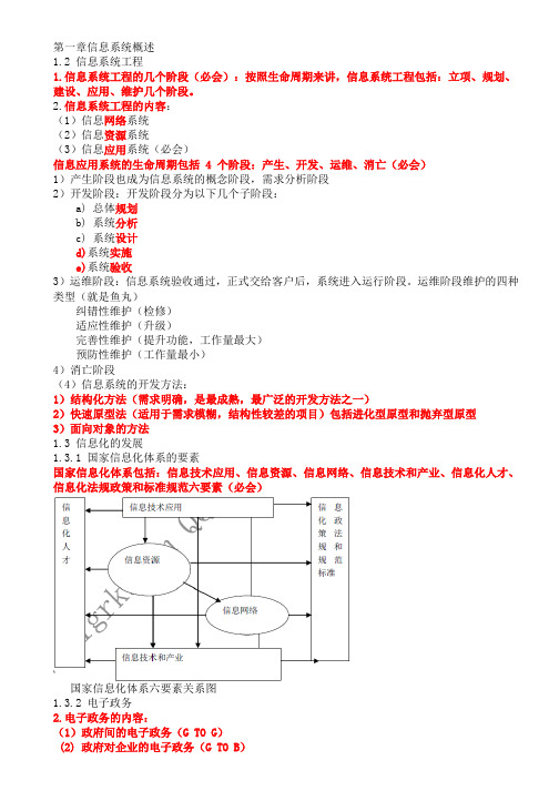 系统集成项目管理工程师重点考点核心资料打印版