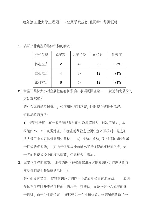 哈尔滨工业大学工程硕士《金属学与热处理原理》考题汇总