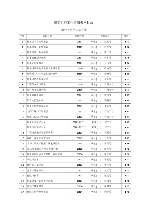 施工监理工作常用表格000003)(000002)