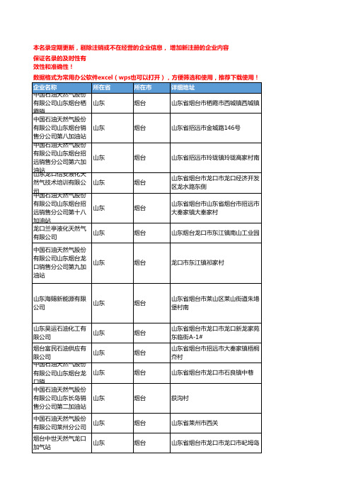 2020新版山东烟台天然气企业公司名录名单黄页联系方式大全114家