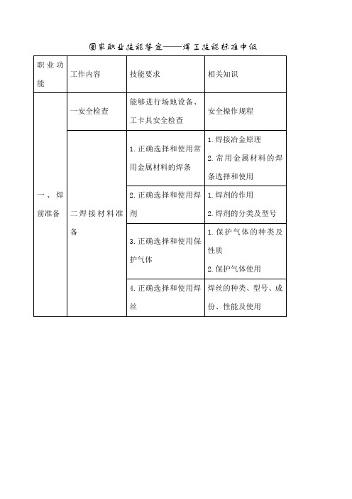 国家职业技能鉴定焊工技能标准中级