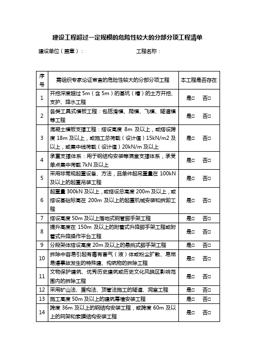 建设工程超过一定规模的危险性较大的分部分项工程清单