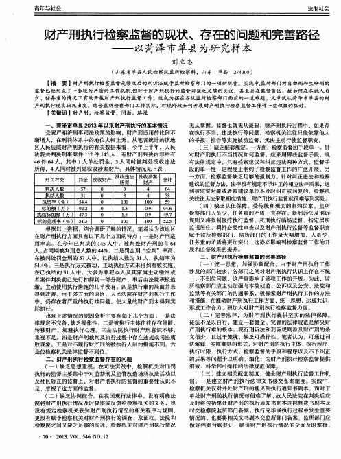 财产刑执行检察监督的现状、存在的问题和完善路径——以菏泽市单县为研究样本