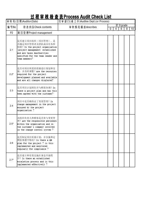VDA6.3过程审核-2010 检查表-评分矩阵-中英文版