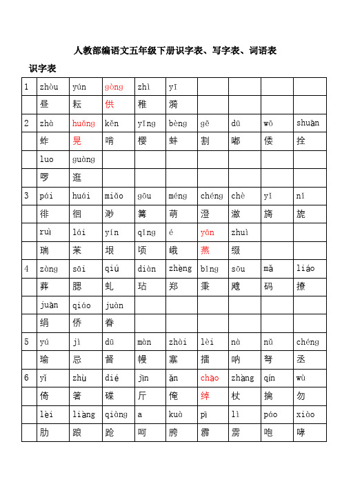 人教部编版五年级下册语文识字写字词语表