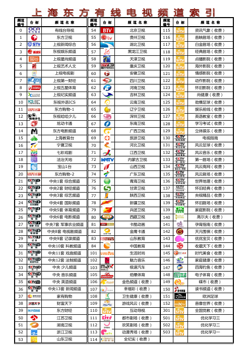 上海东方有线电视频道索引表