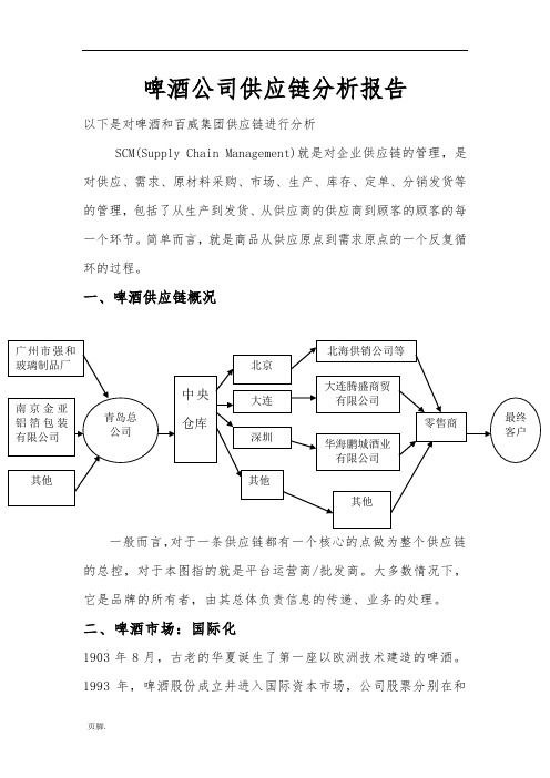 啤酒公司供应链分析报告样本