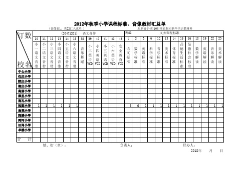 小学秋季小学课本、教参、音像、教案汇总单