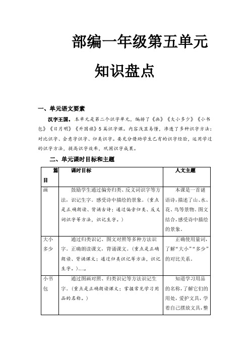 部编版一年级语文上册第五单元知识盘点(含字词、佳句、感知、考点)(有答案)