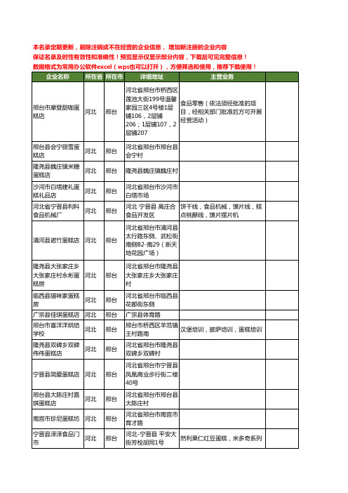 新版河北省邢台蛋糕工商企业公司商家名录名单联系方式大全154家