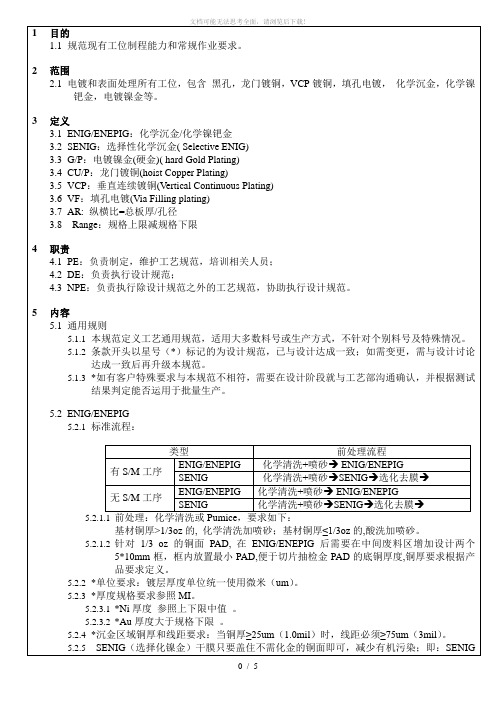 电镀和表面处理工艺规范