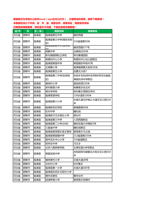 2020新版河北省邯郸市临漳县学校工商企业公司商家名录名单黄页联系电话号码地址大全104家