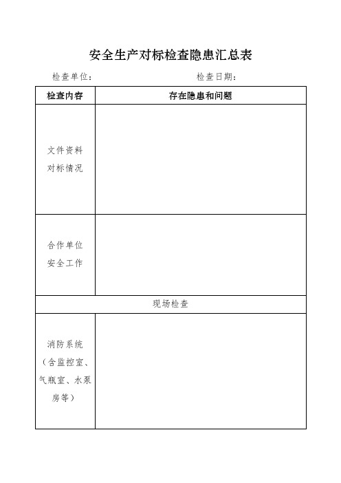 安全生产对标检查隐患排查表