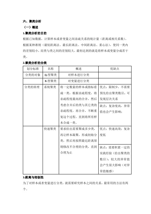 SPSS聚类分析加具体案例