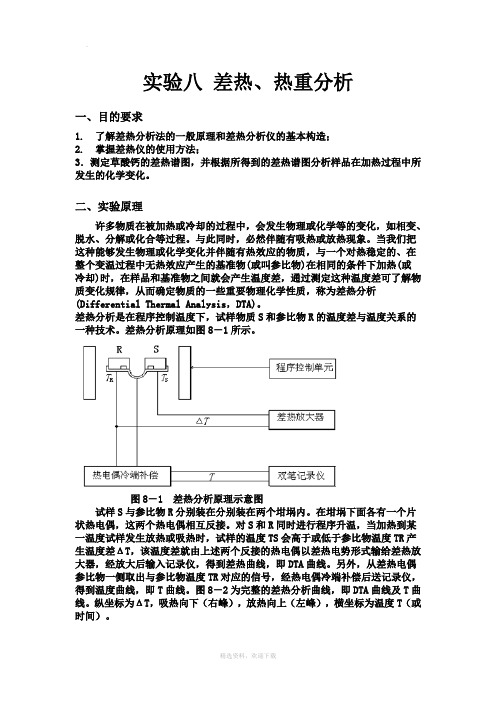 热重实验