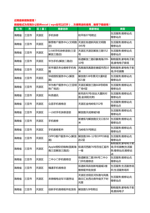 2020新版海南省三亚市天涯区数码维修工商企业公司商家名录名单黄页联系方式电话大全34家