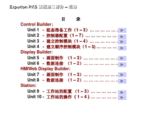 霍尼韦尔DCS_EPKS组态