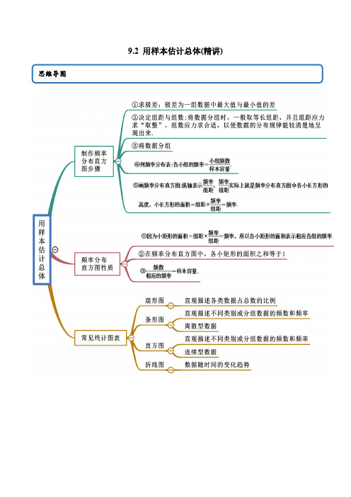 2023版高中数学新同步精讲精炼(必修第二册) 9