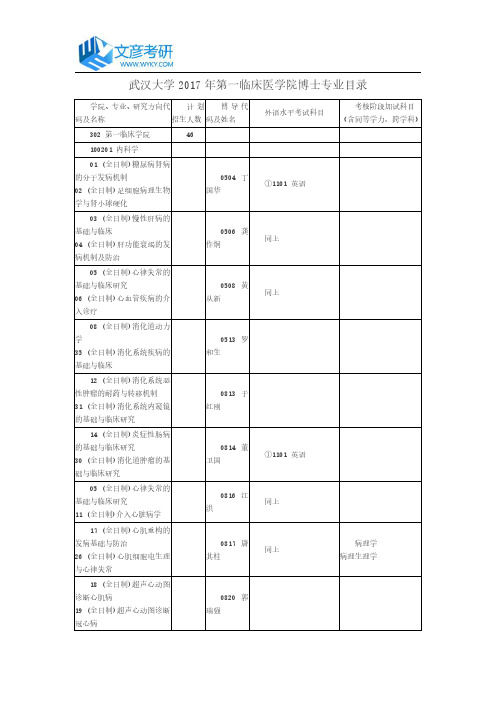 武汉大学2017年第一临床医学院博士专业目录