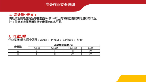 高处作业安全培训课件