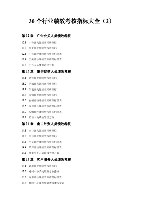 【企划运营】30个行业绩效考核指标库大全