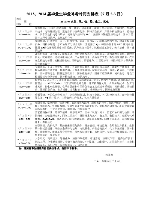 2013、2014届毕业生毕业补考时间安排表(7月2-3日)