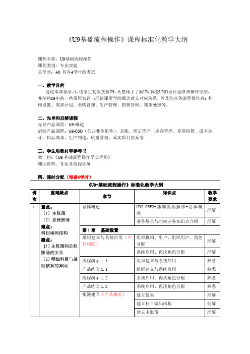 《U9基础流程操作》课程教学大纲(第1稿 )