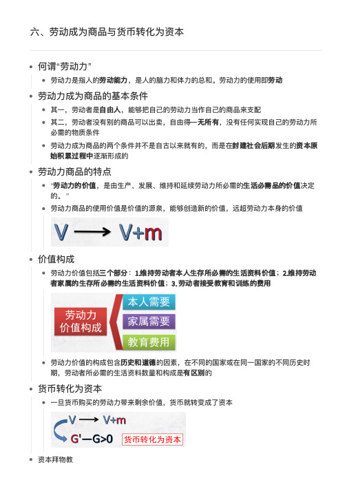 马原 第四章  六、劳动成为商品与货币转化为资本