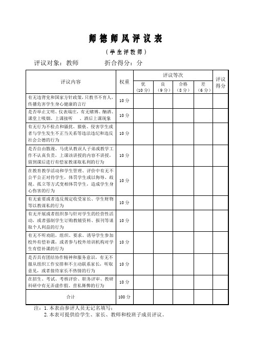 师德师风评议表