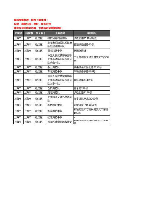 新版上海市上海市松江区消防企业公司商家户名录单联系方式地址大全14家