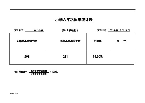 小学六年、初中三年巩固率统计表