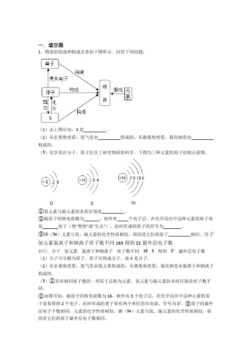 《好题》人教版初中9年级化学第三章填空题专项基础卷(含答案)