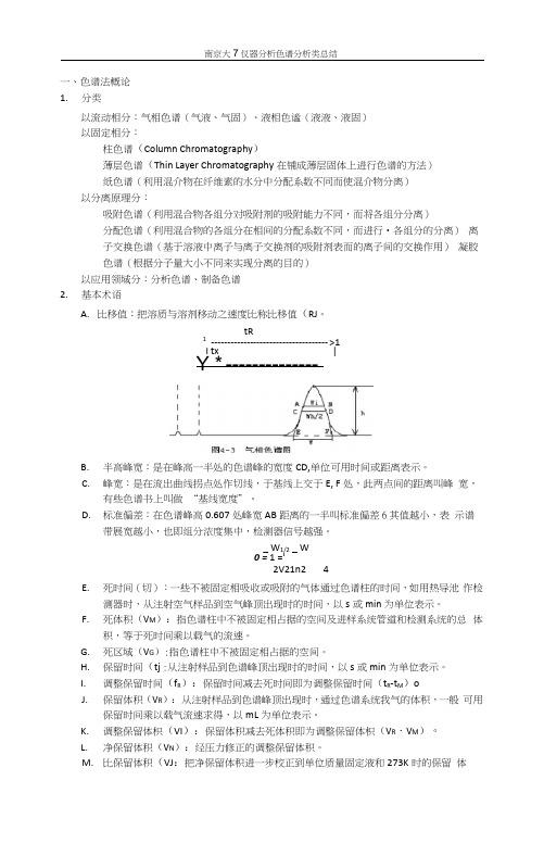 (完整word版)南京大学仪器分析色谱分析类总结