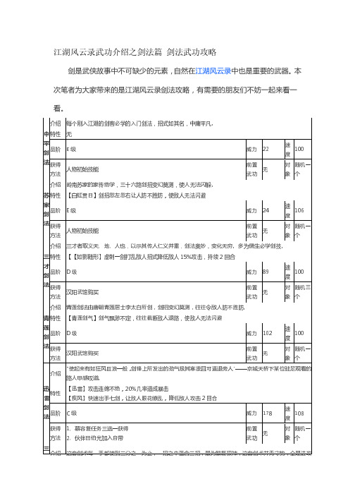 江湖风云录武功介绍之剑法篇 剑法武功攻略