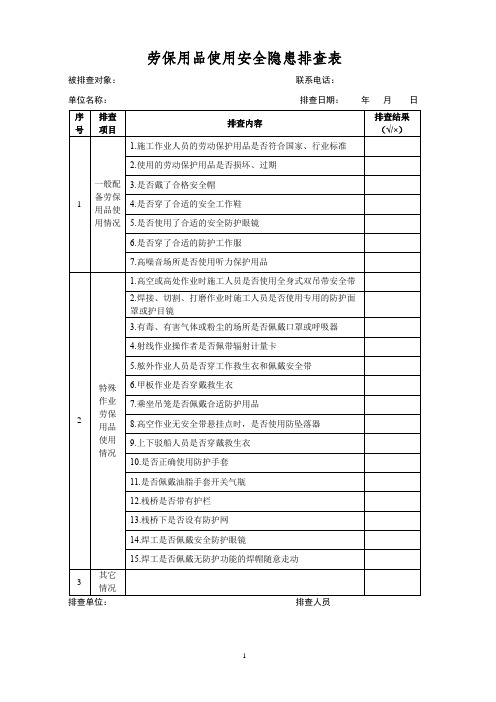 劳保用品使用安全隐患排查表