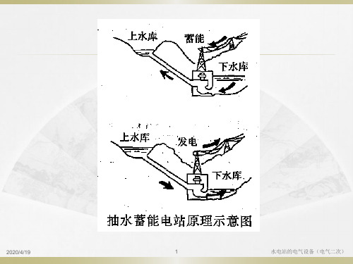 抽水蓄能电站电气特点