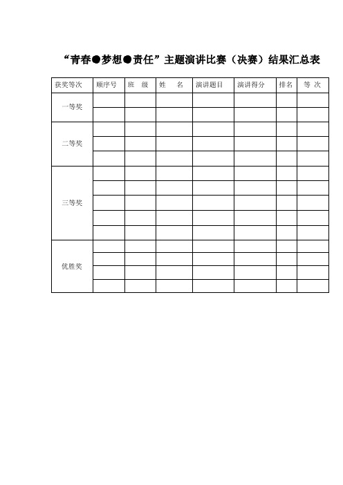 演讲比赛表格一评分及汇总表