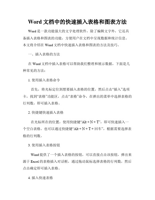 Word文档中的快速插入表格和图表方法