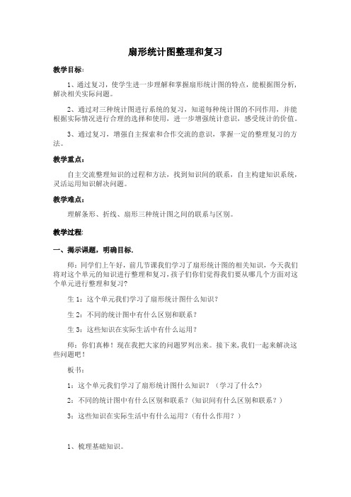 扇形统计图整理和复习教案