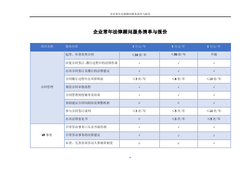 企业常年法律顾问服务清单与报价