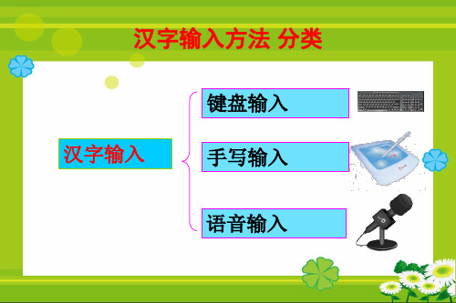 三年级信息技术(下)汉字输入法拼音打字ppt