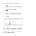 装载机司机岗位技能比武大赛方案