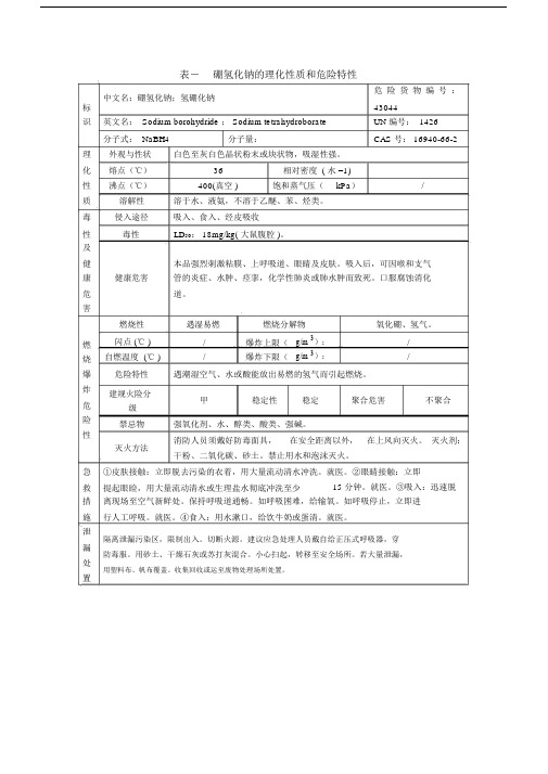 表-硼氢化钠的理化性质和危险特性.docx