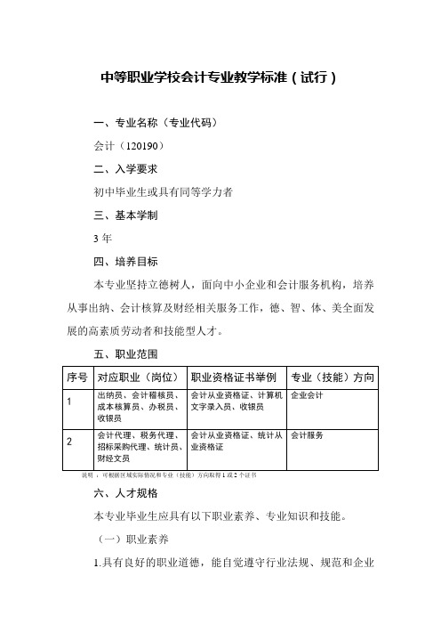 中等职业学校专业教学标准编写说明资料-共14页