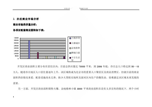 亦庄商业报告