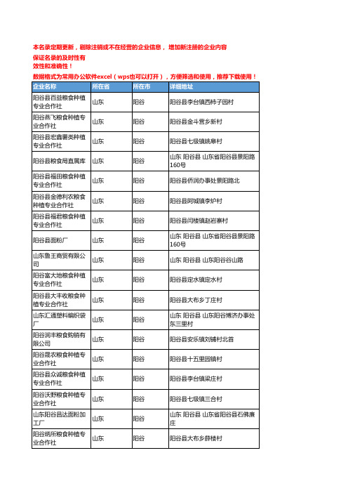 2020新版山东阳谷粮食企业公司名录名单黄页联系方式大全55家