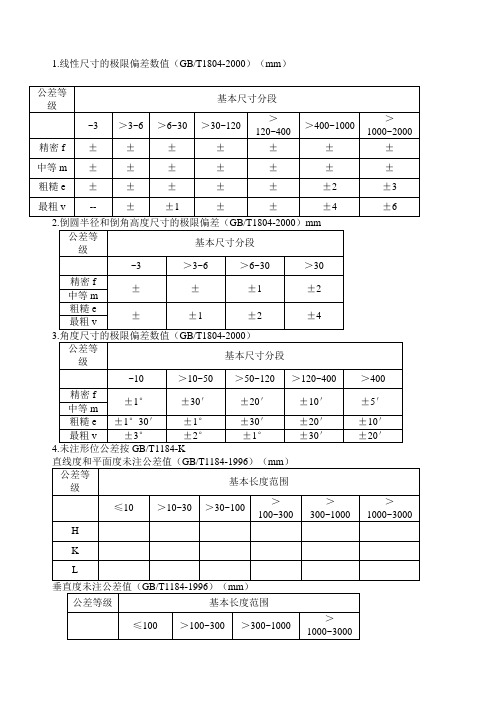 机械自由公差表